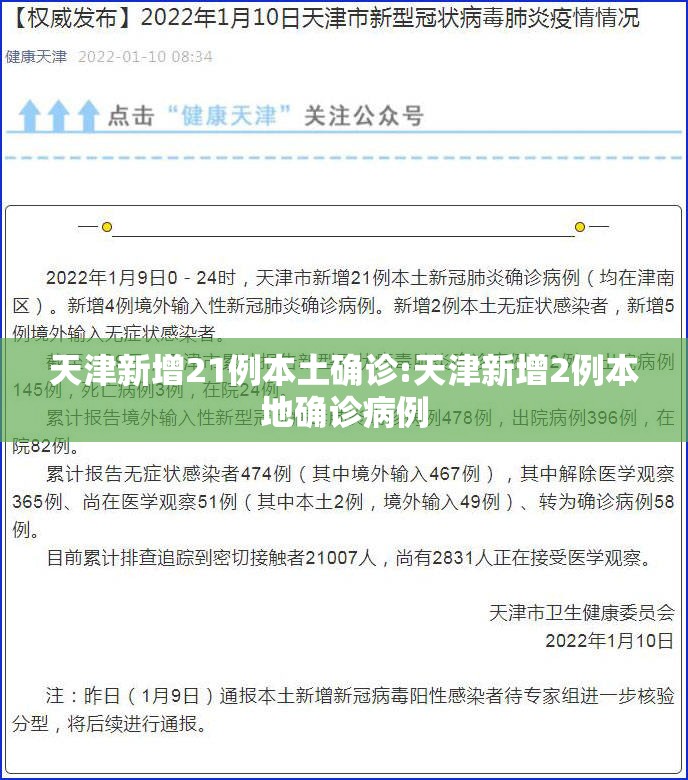 天津新增21例本土确诊:天津新增2例本地确诊病例