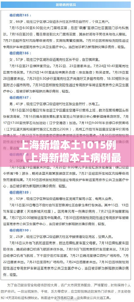 上海新增本土1015例（上海新增本土病例最新通报）
