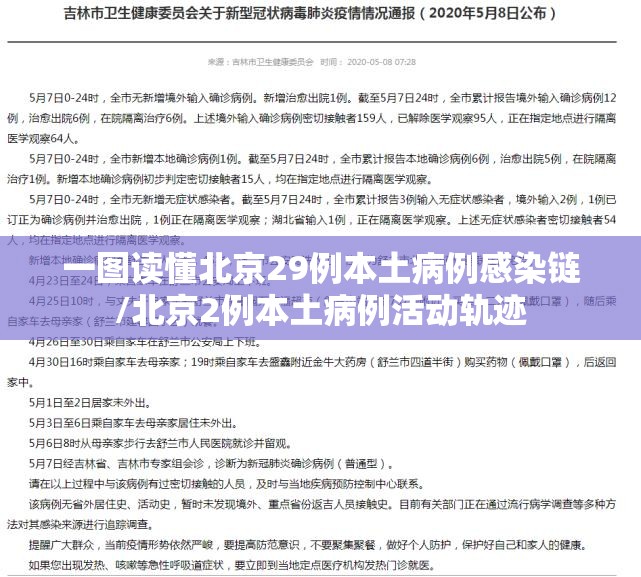 一图读懂北京29例本土病例感染链/北京2例本土病例活动轨迹