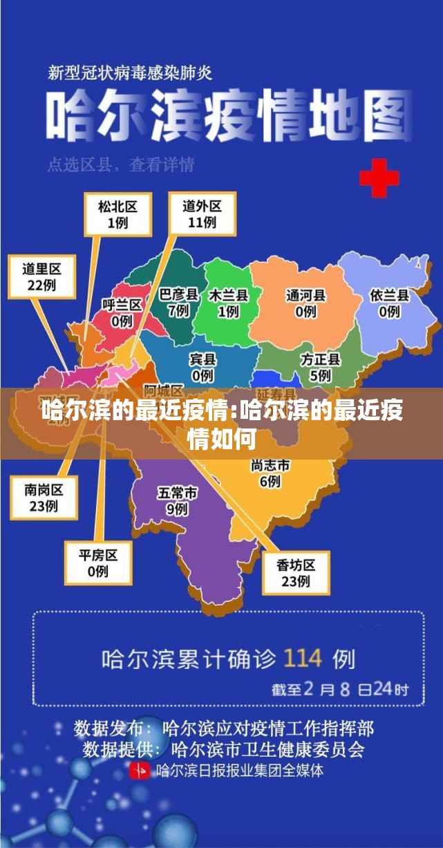 哈尔滨的最近疫情:哈尔滨的最近疫情如何