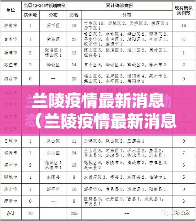 兰陵疫情最新消息（兰陵疫情最新消息1例）