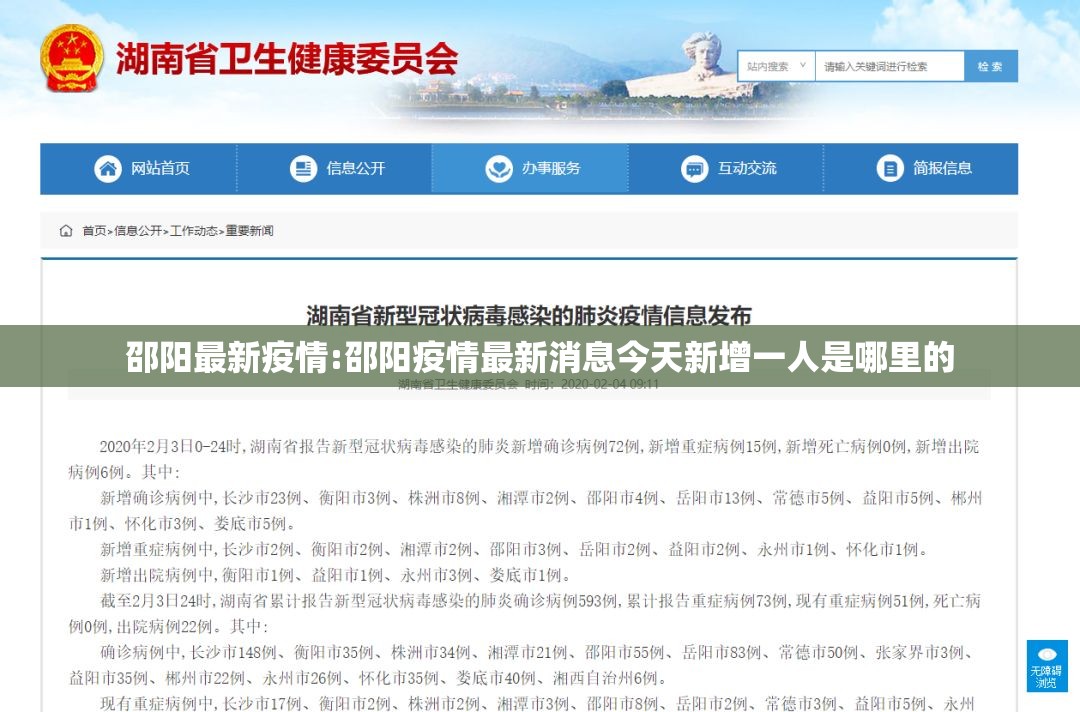 邵阳最新疫情:邵阳疫情最新消息今天新增一人是哪里的