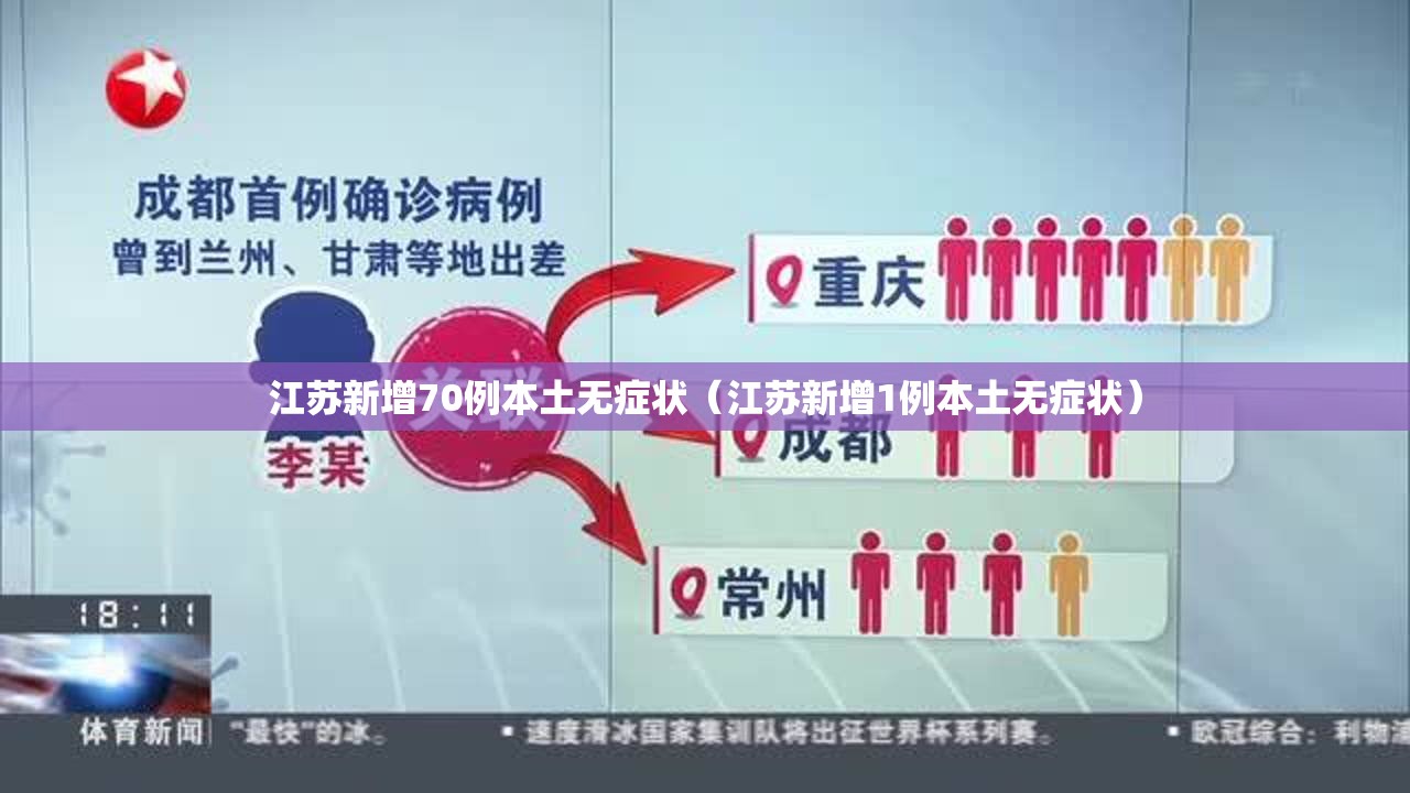 江苏新增70例本土无症状(江苏新增1例本土无症状) 江苏新增70例本土无症状(江苏新增1例本土无症状)