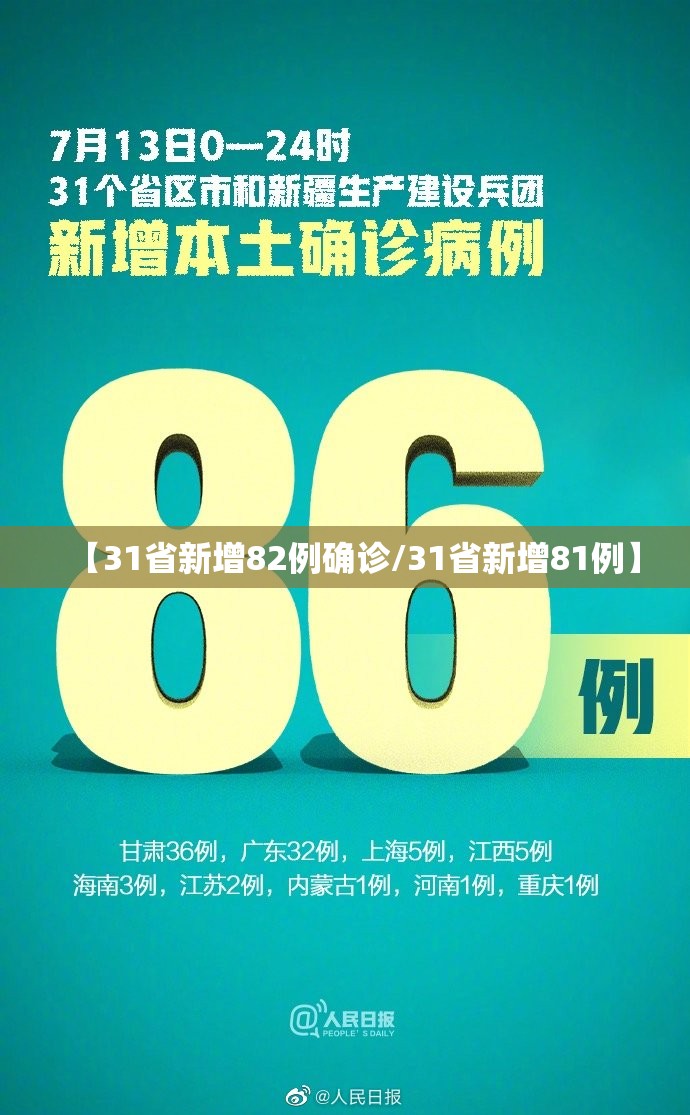 【31省新增82例确诊/31省新增81例】