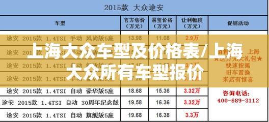 上海大众车型及价格表/上海大众所有车型报价
