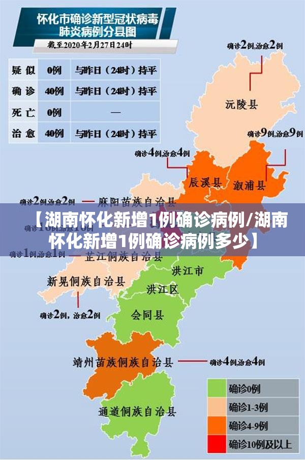 【湖南怀化新增1例确诊病例/湖南怀化新增1例确诊病例多少】 【湖南怀化新增1例确诊病例/湖南怀化新增1例确诊病例多少】