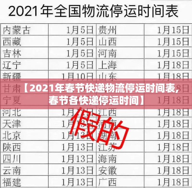 【2021年春节快递物流停运时间表,春节各快递停运时间】 【2021年春节快递物流停运时间表,春节各快递停运时间】