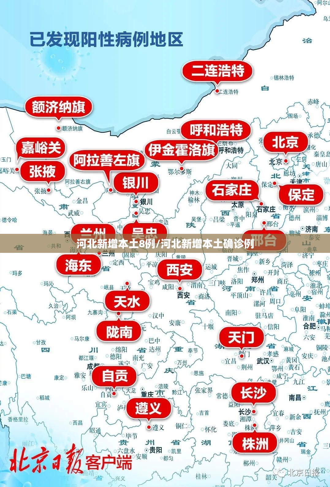 河北新增本土8例/河北新增本土确诊例