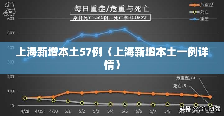上海新增本土57例（上海新增本土一例详情）