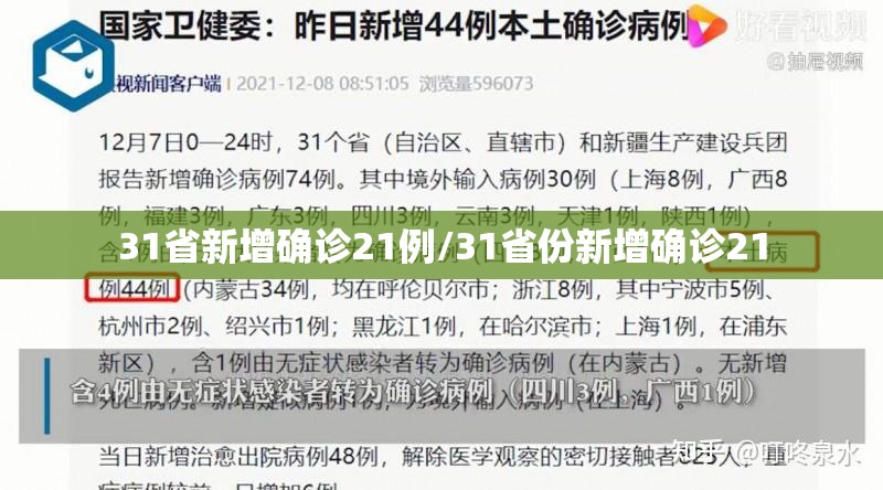 31省新增确诊21例/31省份新增确诊21 31省新增确诊21例/31省份新增确诊21