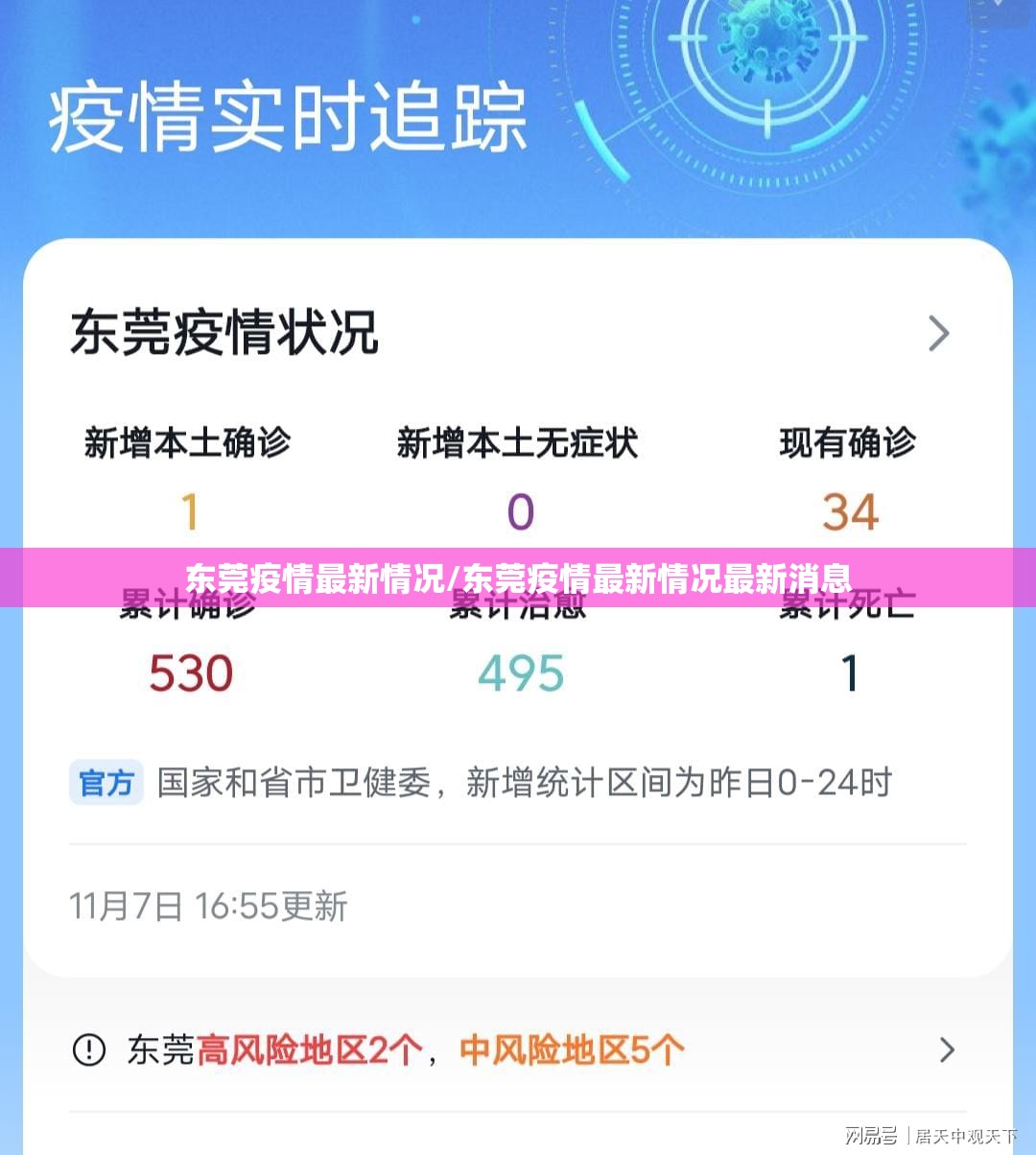 东莞疫情最新情况/东莞疫情最新情况最新消息 东莞疫情最新情况/东莞疫情最新情况最新消息