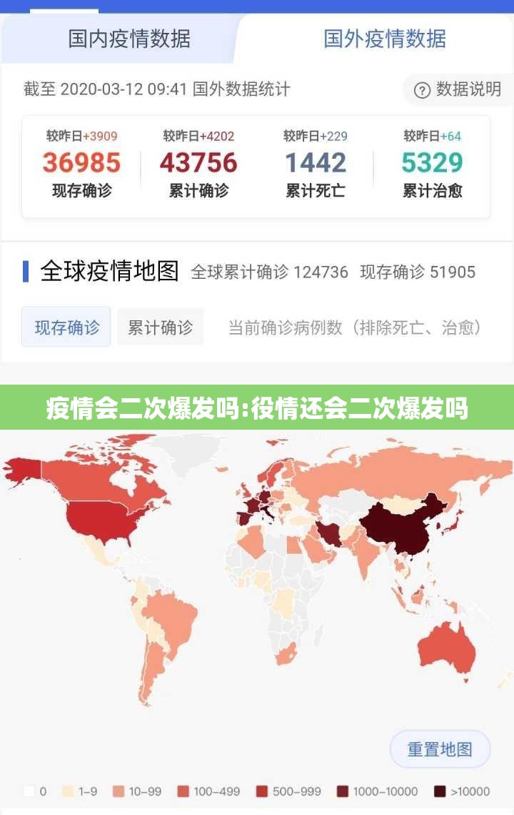 疫情会二次爆发吗:役情还会二次爆发吗
