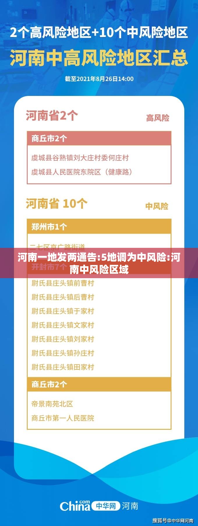 河南一地发两通告:5地调为中风险:河南中风险区域