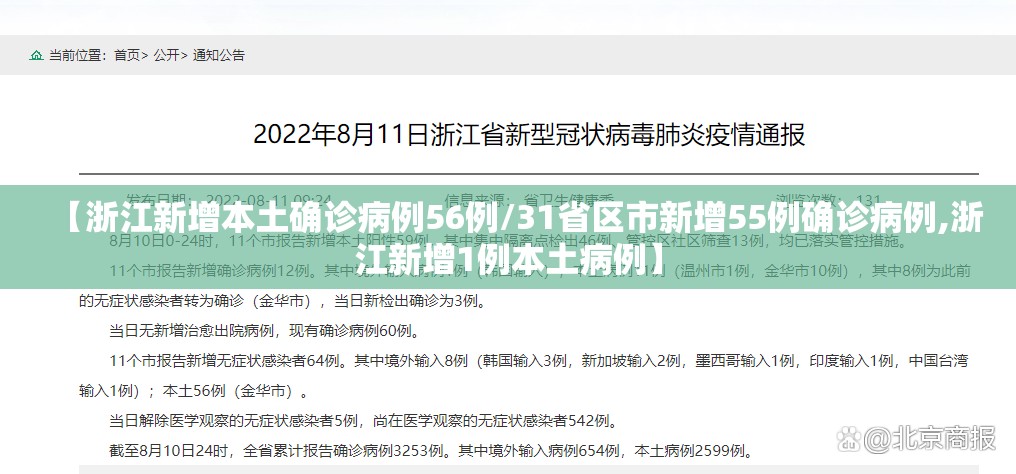 【浙江新增本土确诊病例56例/31省区市新增55例确诊病例,浙江新增1例本土病例】