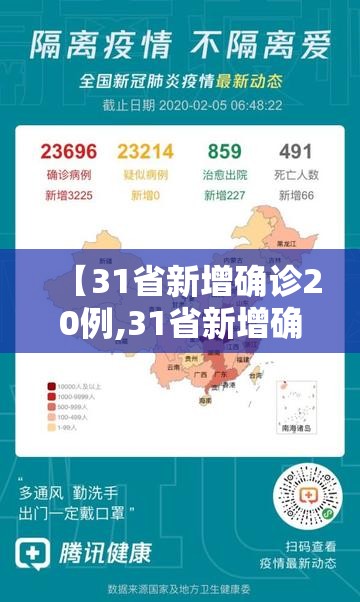 【31省新增确诊20例,31省新增确诊22例含本土12例】 【31省新增确诊20例,31省新增确诊22例含本土12例】