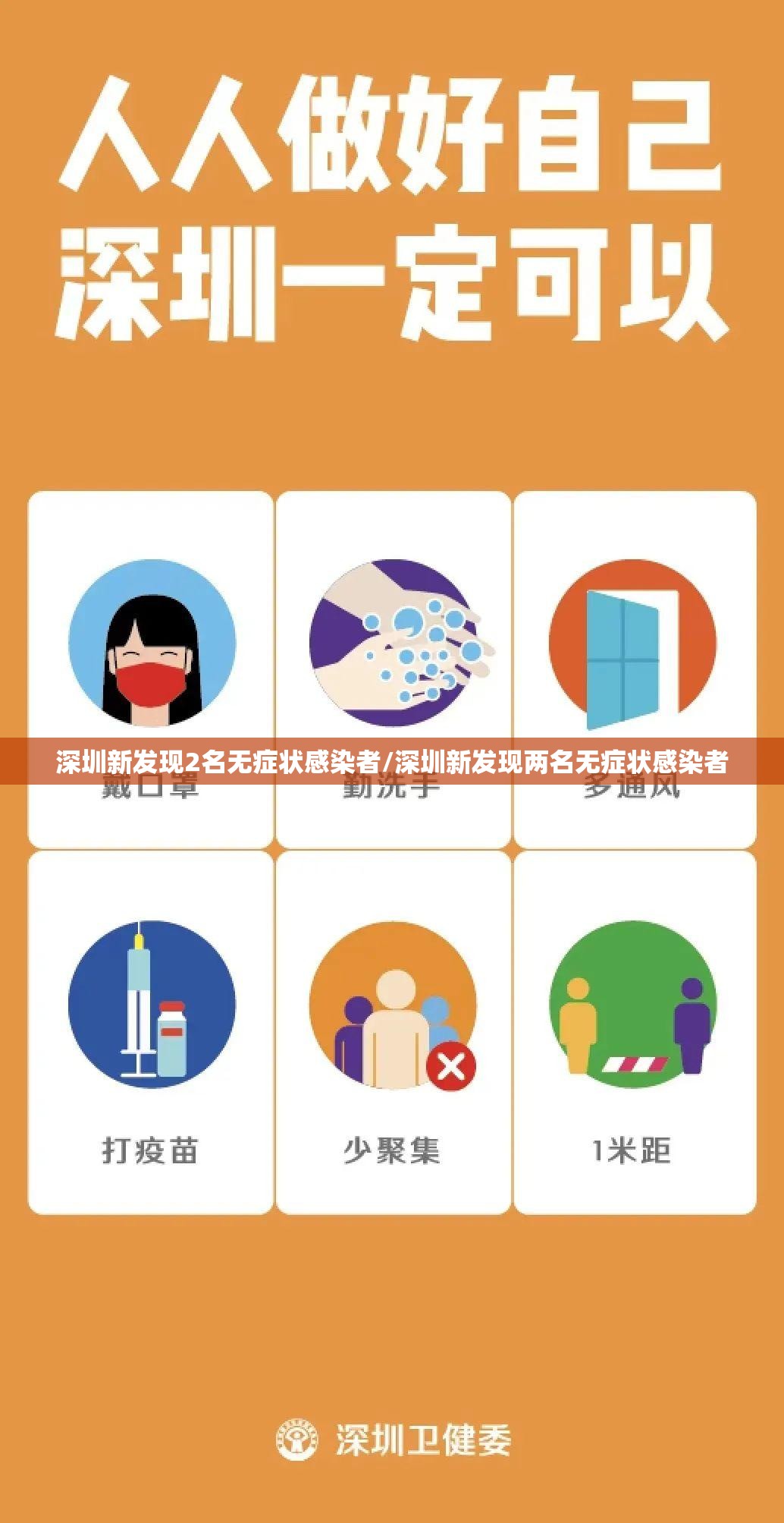 深圳新发现2名无症状感染者/深圳新发现两名无症状感染者 深圳新发现2名无症状感染者/深圳新发现两名无症状感染者