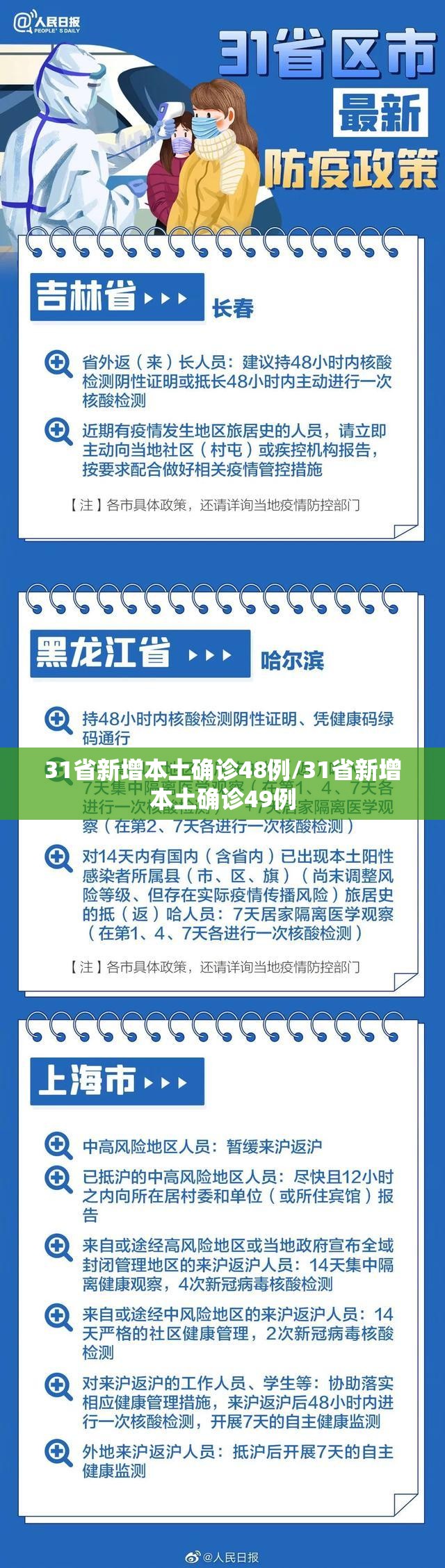 31省新增本土确诊48例/31省新增本土确诊49例 31省新增本土确诊48例/31省新增本土确诊49例