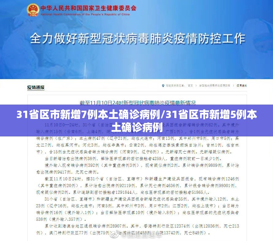 31省区市新增7例本土确诊病例/31省区市新增5例本土确诊病例