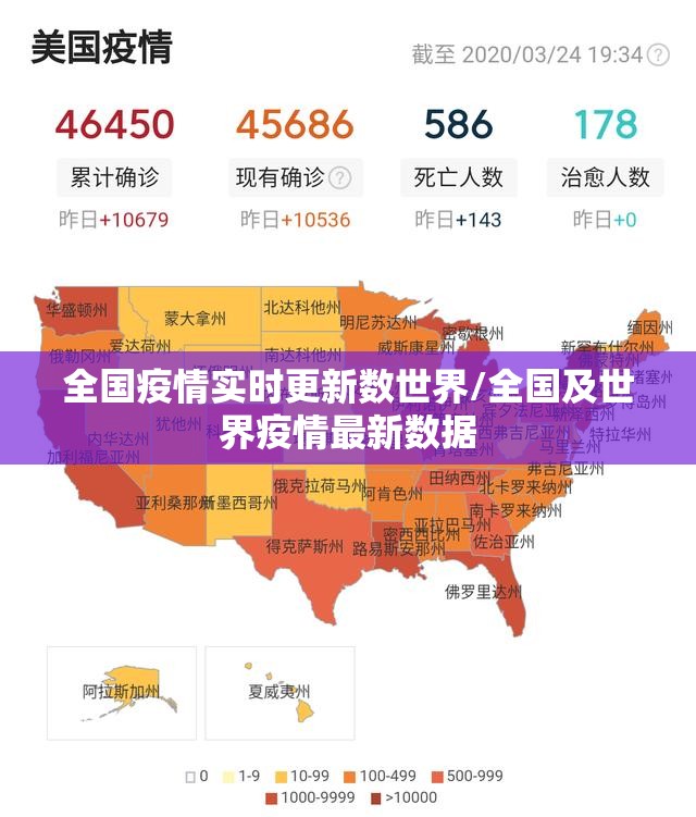 全国疫情实时更新数世界/全国及世界疫情最新数据 全国疫情实时更新数世界/全国及世界疫情最新数据