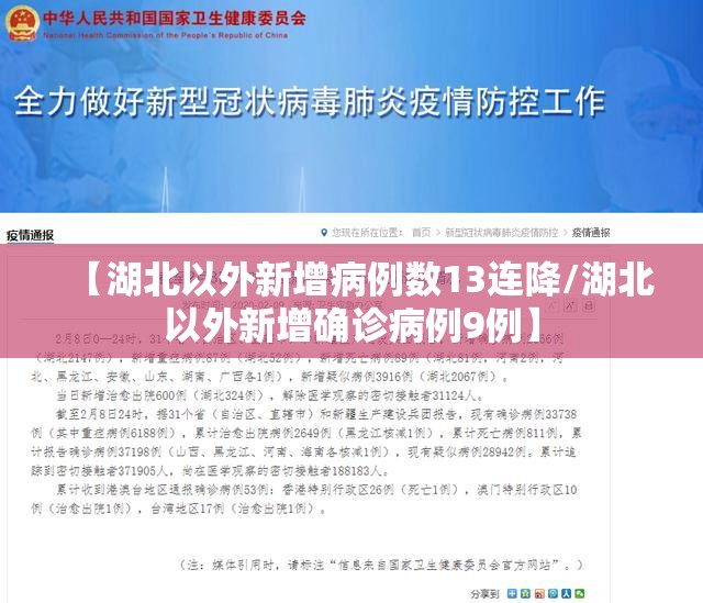 【湖北以外新增病例数13连降/湖北以外新增确诊病例9例】