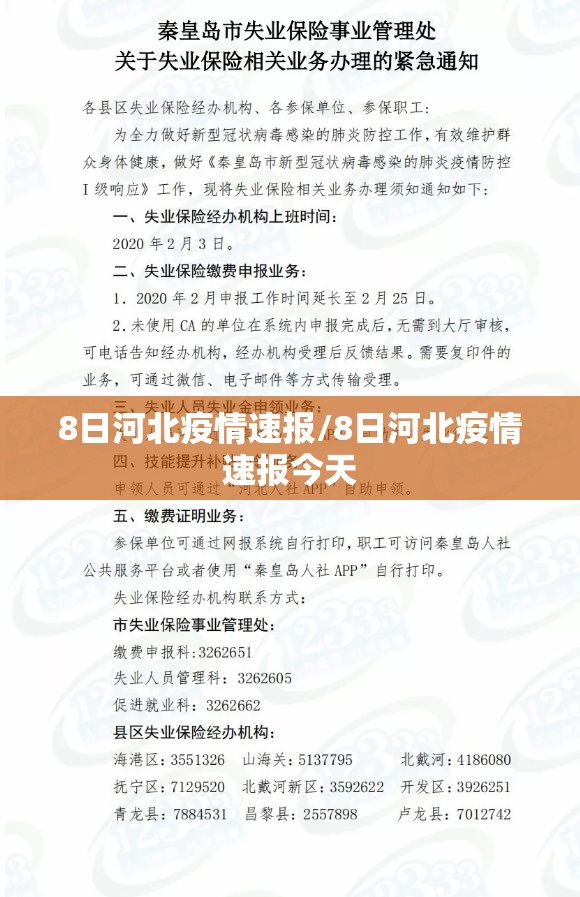 8日河北疫情速报/8日河北疫情速报今天