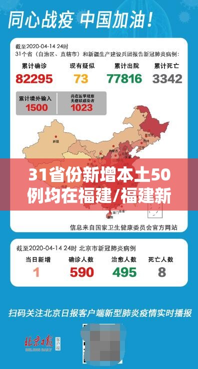31省份新增本土50例均在福建/福建新增本土病例20例 累计确诊438例 31省份新增本土50例均在福建/福建新增本土病例20例 累计确诊438例