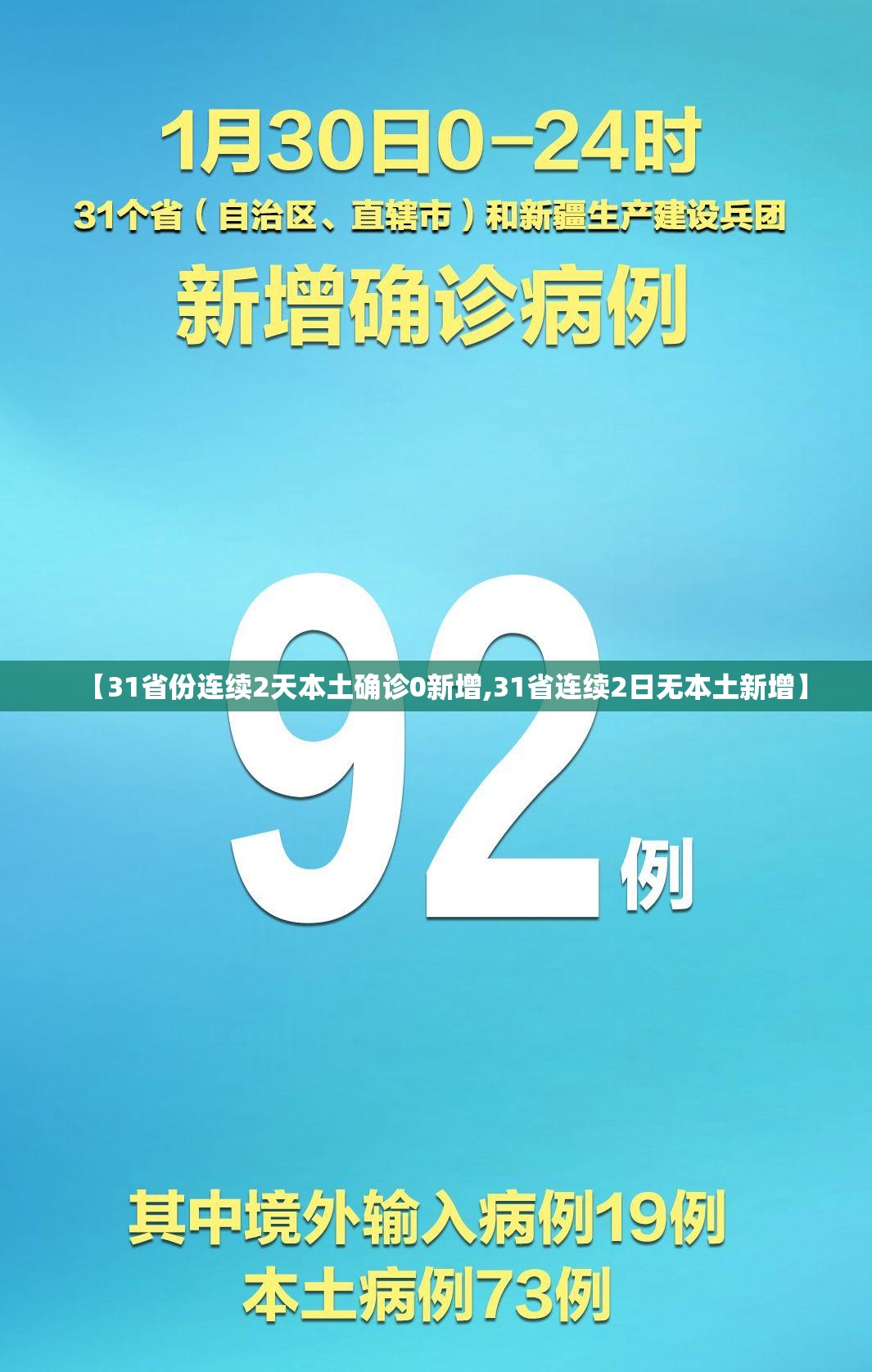 【31省份连续2天本土确诊0新增,31省连续2日无本土新增】