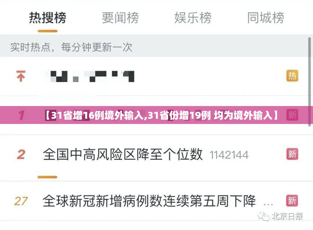 【31省增16例境外输入,31省份增19例 均为境外输入】