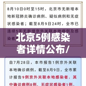 北京5例感染者详情公布/北京5例感染者详情公布图