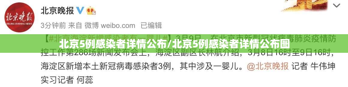 北京5例感染者详情公布/北京5例感染者详情公布图