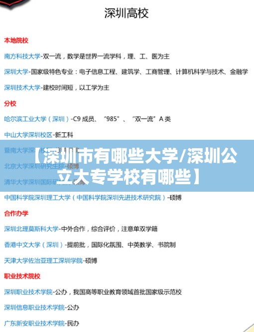 【深圳市有哪些大学/深圳公立大专学校有哪些】