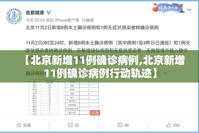 【北京新增11例确诊病例,北京新增11例确诊病例行动轨迹】 【北京新增11例确诊病例,北京新增11例确诊病例行动轨迹】