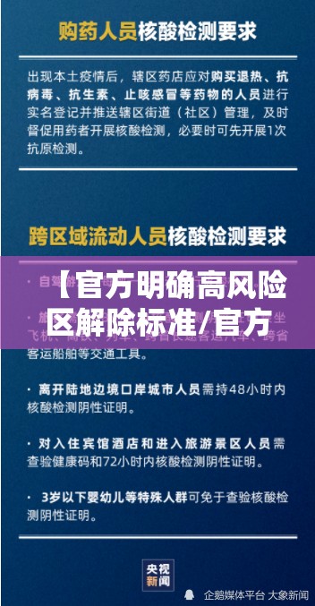 【官方明确高风险区解除标准/官方明确高风险区解除标准是什么?】 【官方明确高风险区解除标准/官方明确高风险区解除标准是什么?】