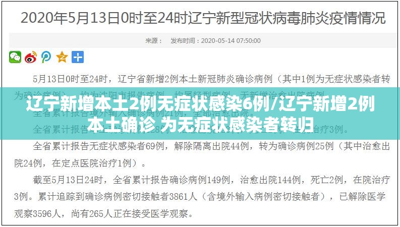 辽宁新增本土2例无症状感染6例/辽宁新增2例本土确诊 为无症状感染者转归 辽宁新增本土2例无症状感染6例/辽宁新增2例本土确诊 为无症状感染者转归