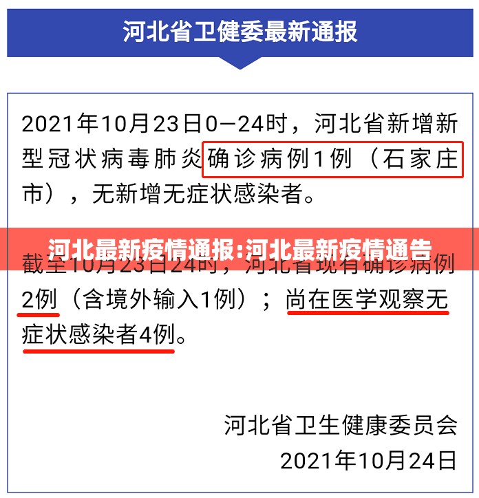 河北最新疫情通报:河北最新疫情通告