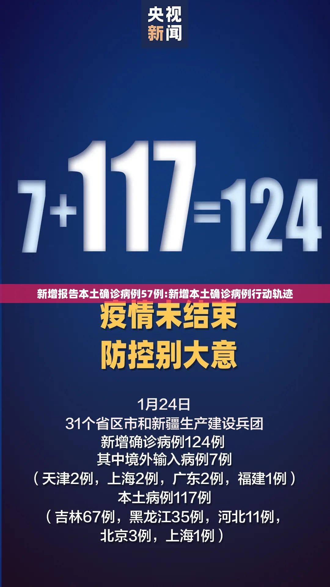 新增报告本土确诊病例57例:新增本土确诊病例行动轨迹 新增报告本土确诊病例57例:新增本土确诊病例行动轨迹