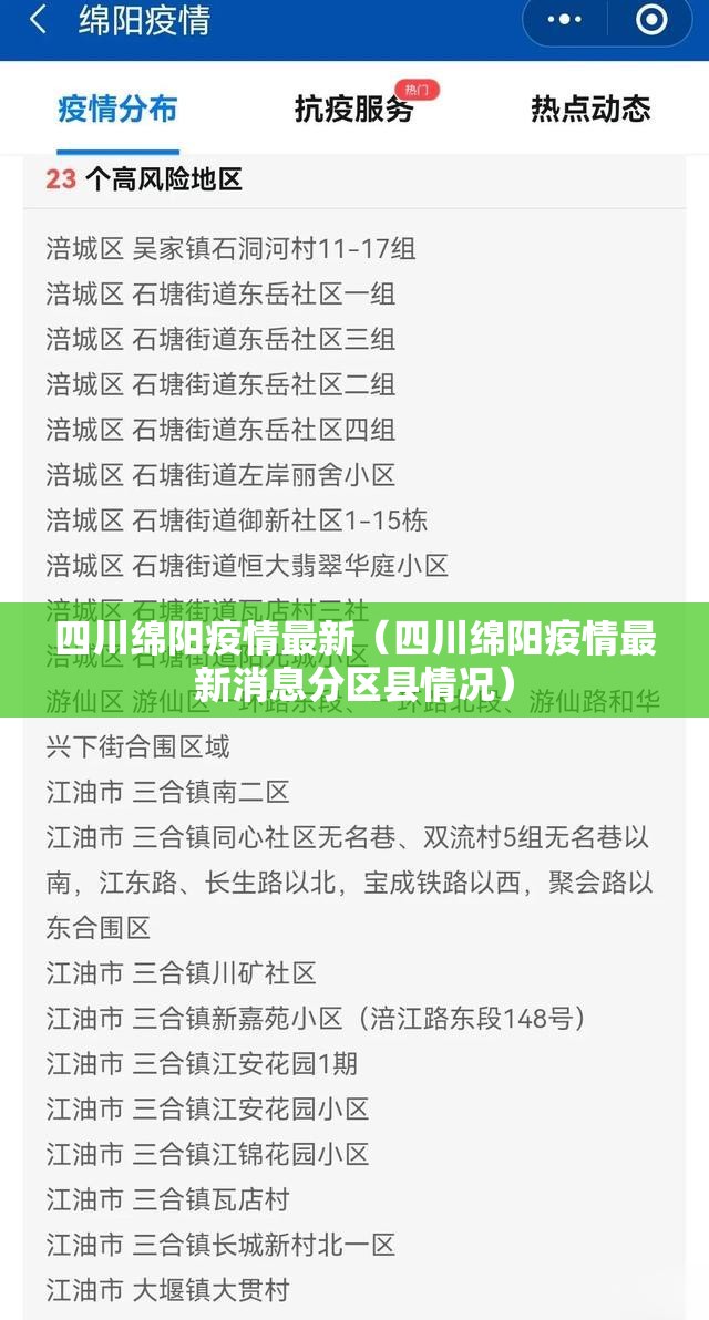 四川绵阳疫情最新(四川绵阳疫情最新消息分区县情况) 四川绵阳疫情最新(四川绵阳疫情最新消息分区县情况)