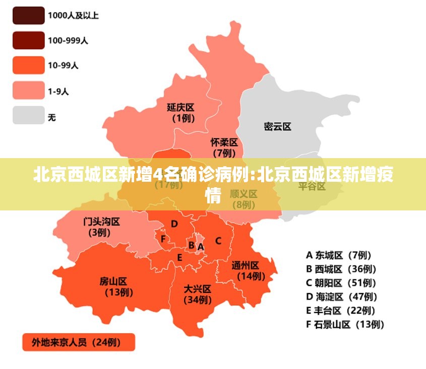 北京西城区新增4名确诊病例:北京西城区新增疫情