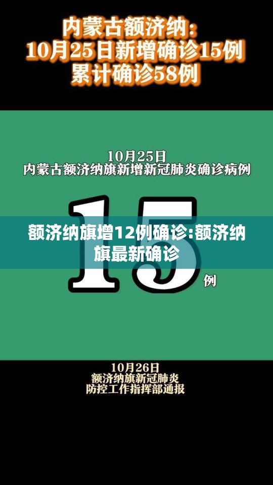 额济纳旗增12例确诊:额济纳旗最新确诊 额济纳旗增12例确诊:额济纳旗最新确诊