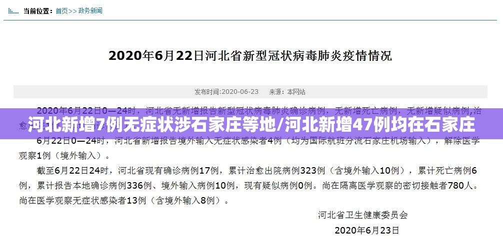 河北新增7例无症状涉石家庄等地/河北新增47例均在石家庄