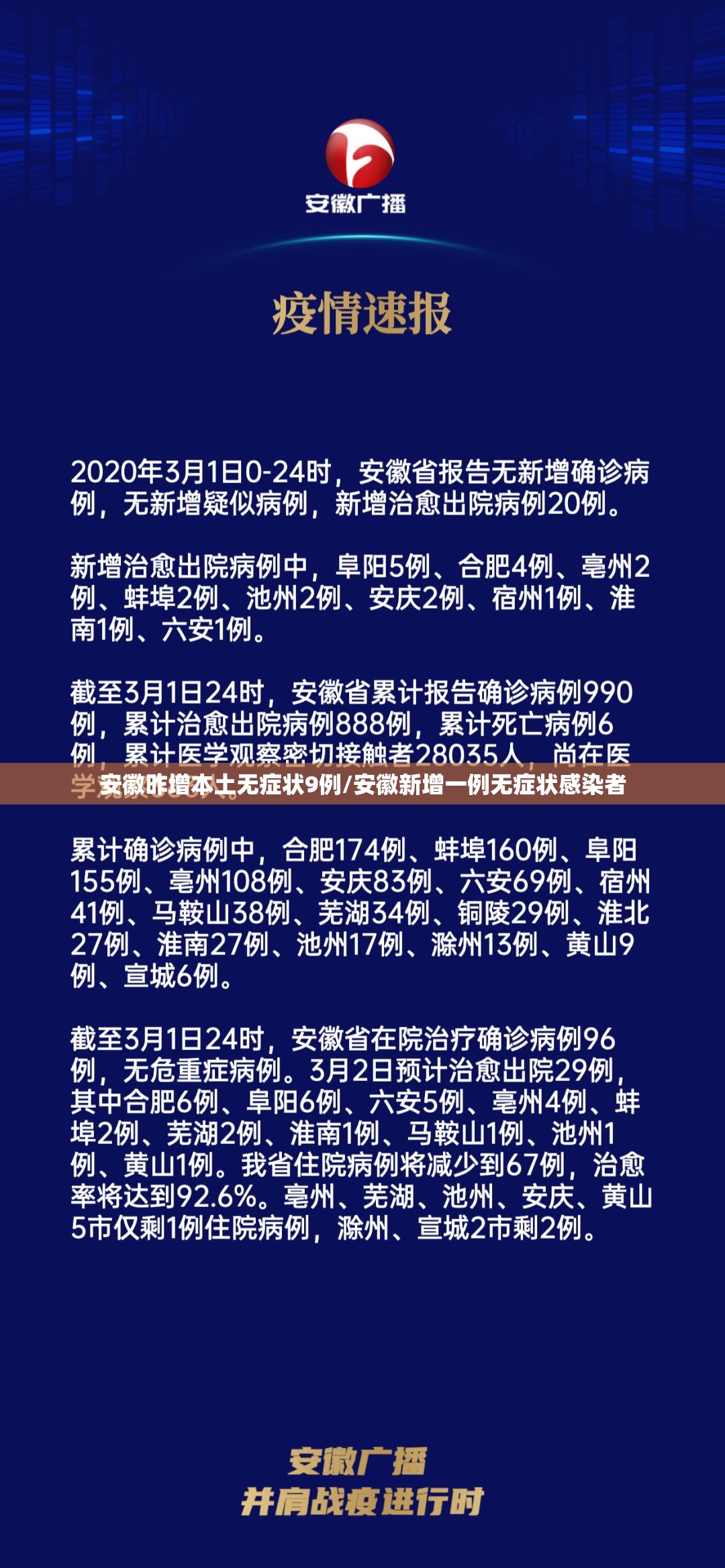安徽昨增本土无症状9例/安徽新增一例无症状感染者 安徽昨增本土无症状9例/安徽新增一例无症状感染者