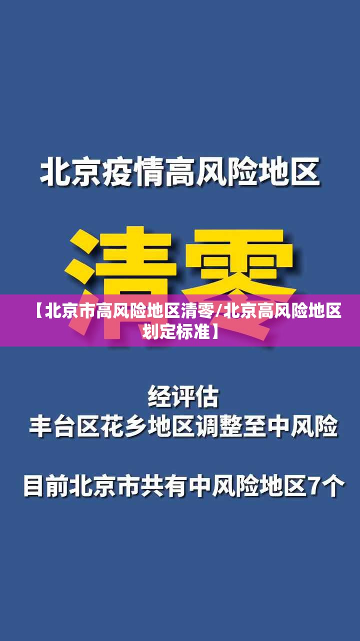 【北京市高风险地区清零/北京高风险地区划定标准】