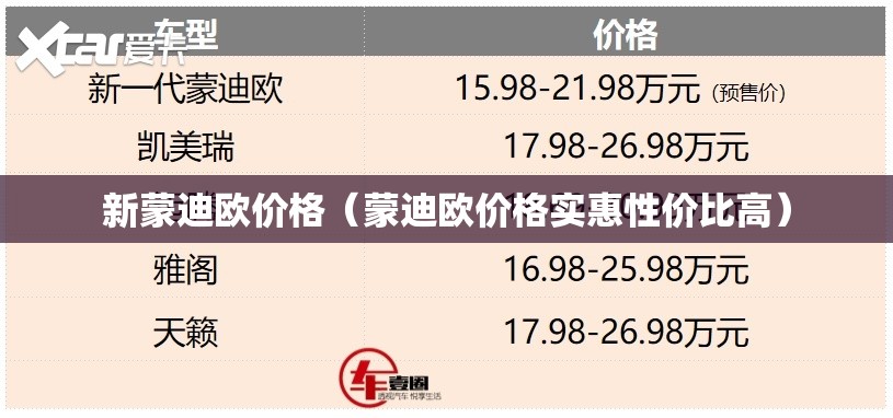 新蒙迪欧价格(蒙迪欧价格实惠性价比高) 新蒙迪欧价格(蒙迪欧价格实惠性价比高)