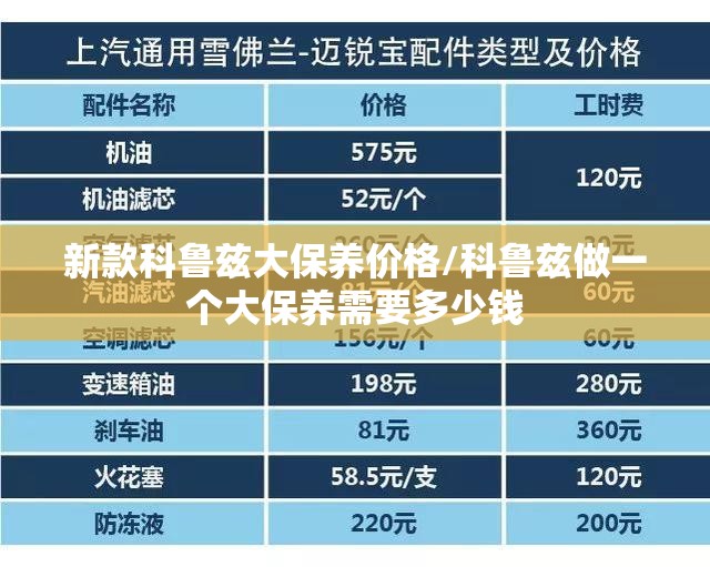 新款科鲁兹大保养价格/科鲁兹做一个大保养需要多少钱 新款科鲁兹大保养价格/科鲁兹做一个大保养需要多少钱