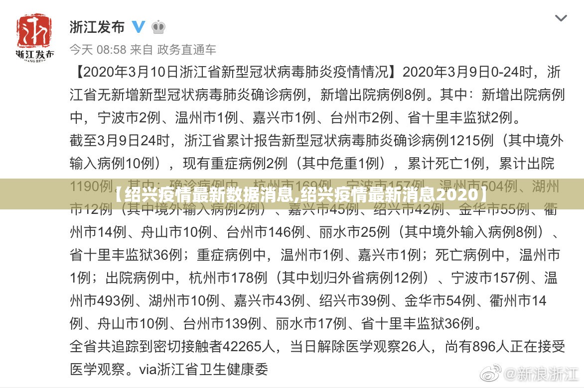 【绍兴疫情最新数据消息,绍兴疫情最新消息2020】 【绍兴疫情最新数据消息,绍兴疫情最新消息2020】