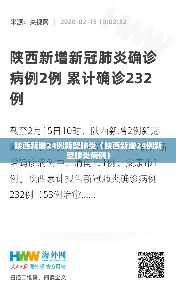 陕西新增24例新型肺炎(陕西新增24例新型肺炎病例) 陕西新增24例新型肺炎(陕西新增24例新型肺炎病例)