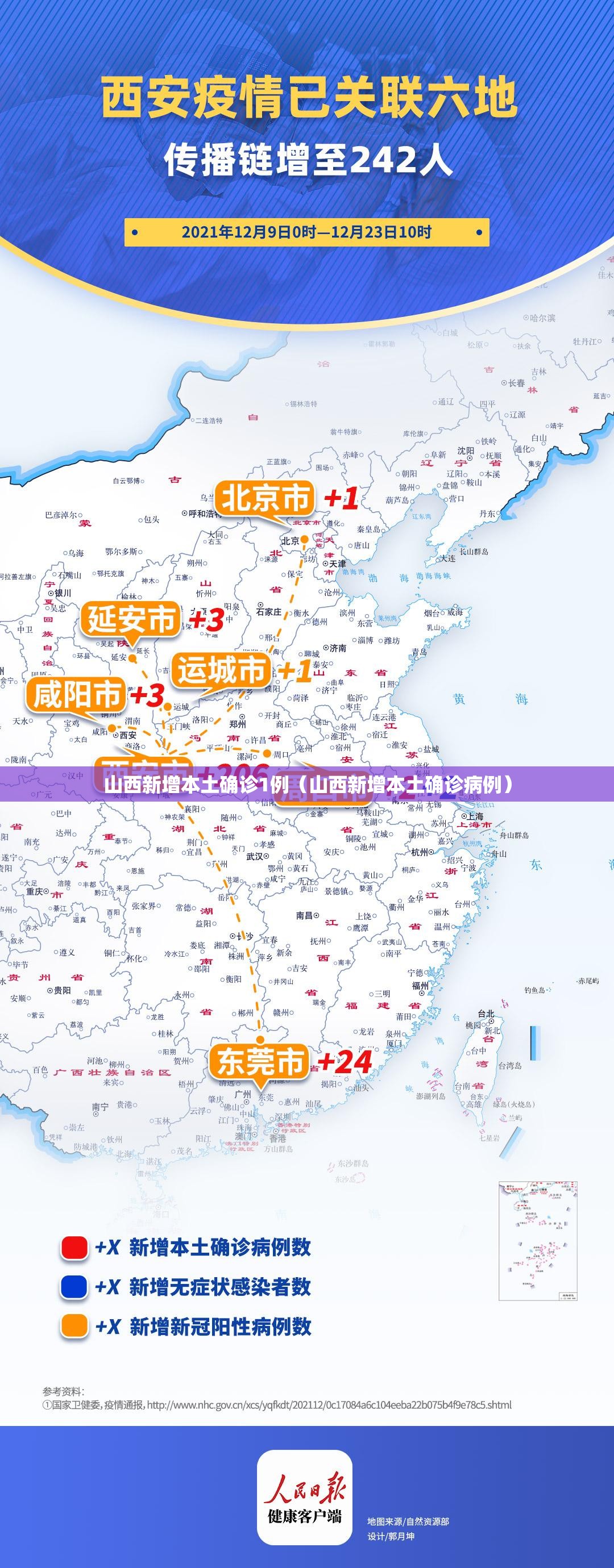 山西新增本土确诊1例（山西新增本土确诊病例）