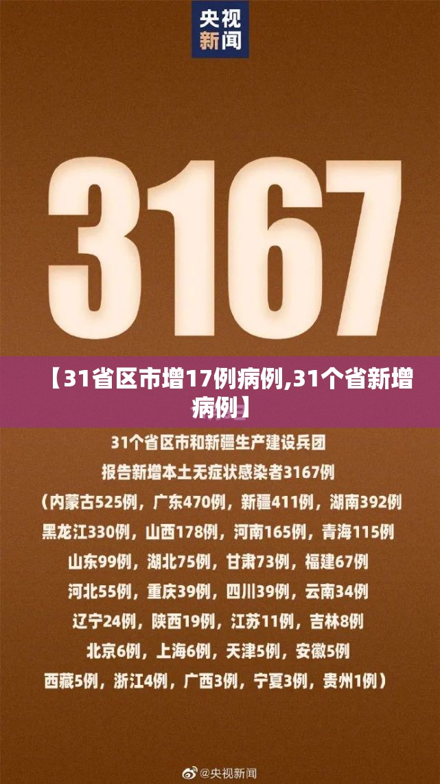【31省区市增17例病例,31个省新增病例】 【31省区市增17例病例,31个省新增病例】