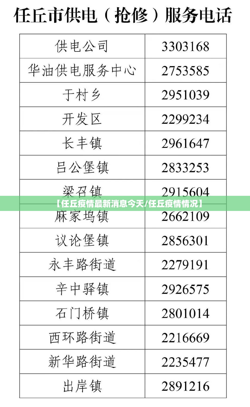 【任丘疫情最新消息今天/任丘疫情情况】 【任丘疫情最新消息今天/任丘疫情情况】