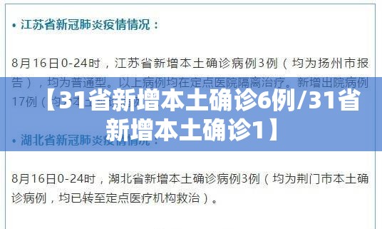 【31省新增本土确诊6例/31省新增本土确诊1】 【31省新增本土确诊6例/31省新增本土确诊1】